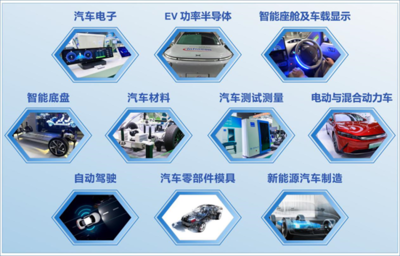 賦能汽車電動(dòng)化與智能化 AUTO TECH 2024 華南展專業(yè)觀眾預(yù)登記啟動(dòng)